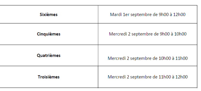 Rentrée 2026